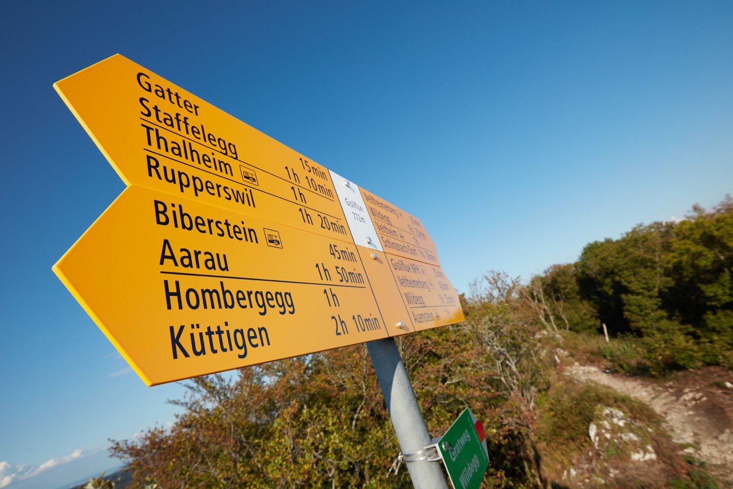 Signalisation