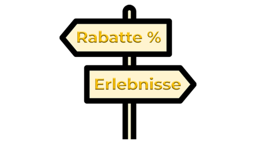 Wegweiser_Rabatte