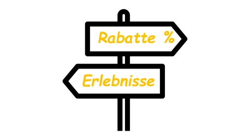 Wegweiser_Rabatte